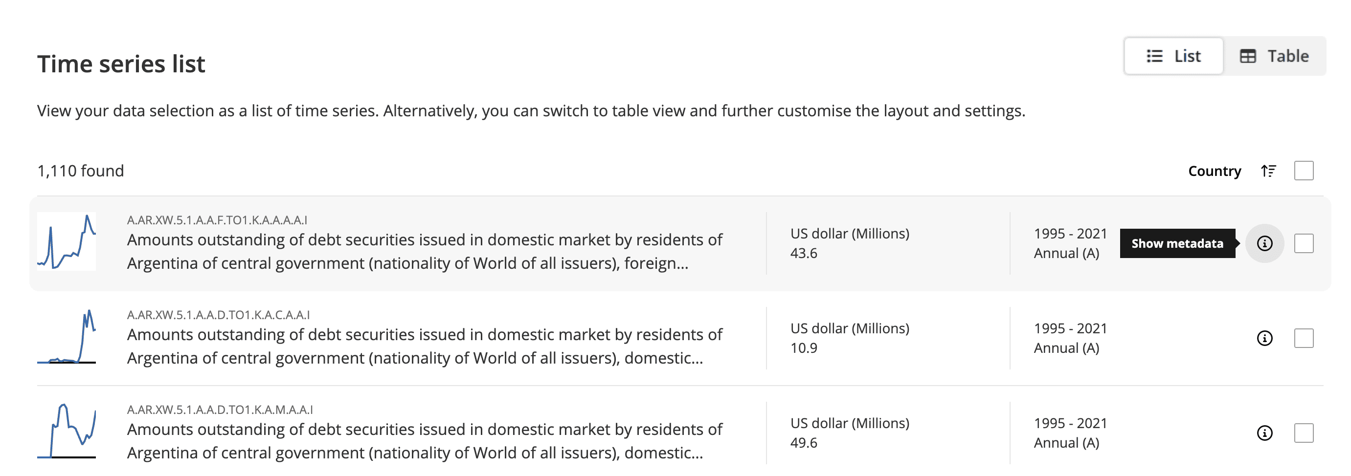 Screenshot of the time series list showing how to show additional metadata